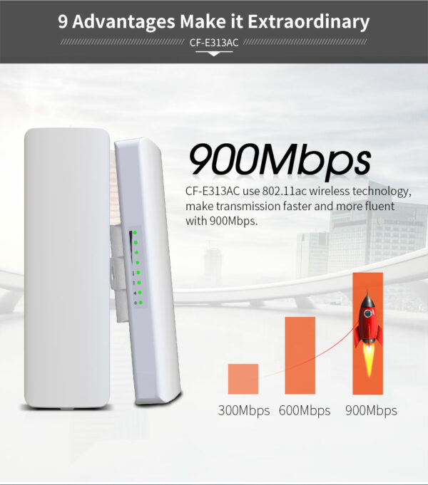 2 stücke 900Mbps 5,8 Ghz Outdoor Wireless AP Brücke 5KM WIFI CPE Access Point 12dBi WI-FI Antenne