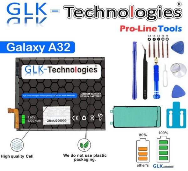 GLK-Technologies Glk für Samsung Galaxy A32 5G (A326B) EB-BA426ABY Akku mit Set Handy-Akku