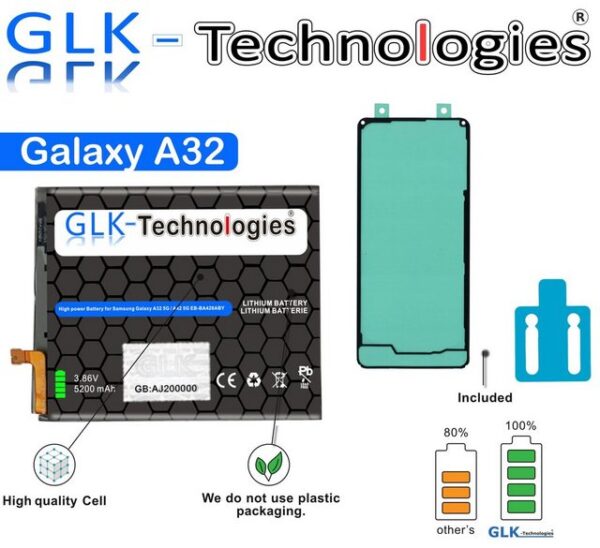 GLK-Technologies Glk für Samsung Galaxy A32 5G (A326B) EB-BA426ABY Akku ohne Set Handy-Akku