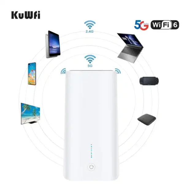 KuWFi 1800Mbps wifi6 dual band mesh wifi NAS/SA Penghala wifi 5g luar 5dBi antenna 500users indoor 5g sim wifi router for office