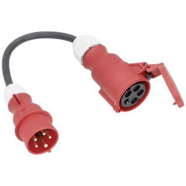 as Schwabe AS Schwabe 61376 Strom Adapterkabel 16 A Schwarz 0.3 m H07RN-F 5G 2,5 Verlängerungskabel, (0.3 cm)