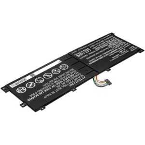 Akkuversum Akku kompatibel mit Lenovo IdeaPad Miix 510-12ISK 80U1000AGE Akku Akku 4850 mAh (7,68 V)