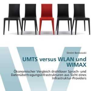 Umts Versus Wlan und Wimax