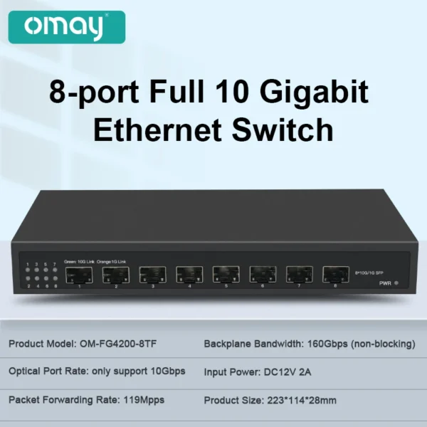 OMAY-Switch Ethernet para Desktop Switch de rede descontrolada L3 8x1G 2.5G 10G Portas SFP